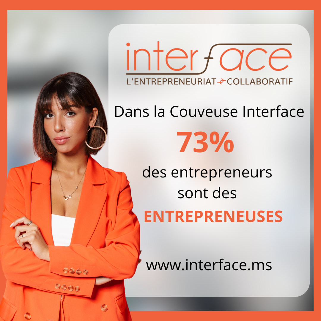 73% des entrepreneurs sont des entrepreneuses